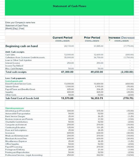 quickbooks online ebitda report|QuickBooks Financial Statements: A Complete Guide .